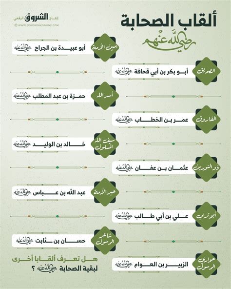 نزلت سورة الحجرات عن الصحابة وهم - المناش نزلت سورة الحجرات عن الصحابة وهم - المناش