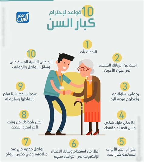 نصائح توعوية حول آداب التعامل عند التعامل مع الآخرين في المنزل - المنصة