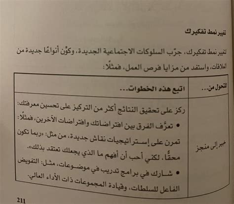 نصح صاحب الأصابع العدوانية ابنه أسيدا بأن يكون متعجرفًا تجاه شعبه - مصدر الأفكار