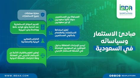نظام الاستثمار الجديد في السعودية