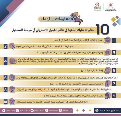 نظام التسجيل الموحد - الجزيرة