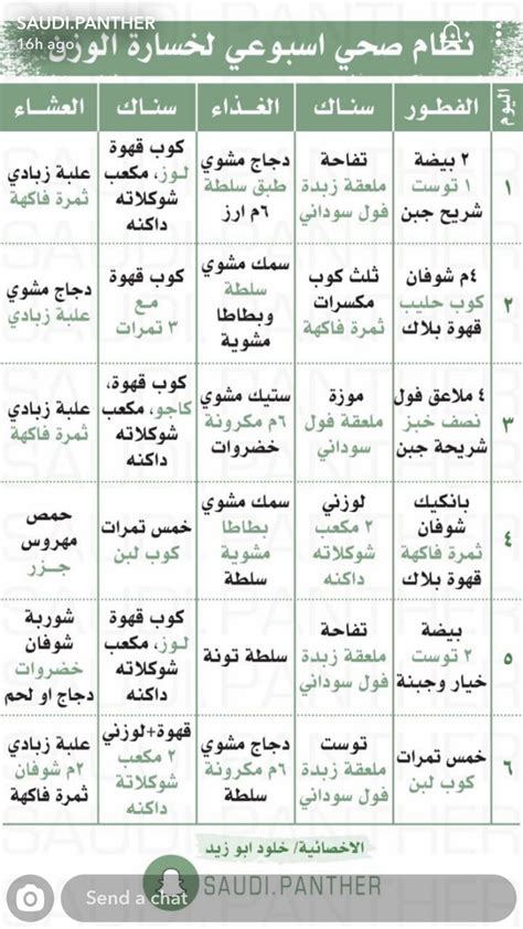 نظام تنحيف صحي لانقاص 4 كيلو في اسبوع - الصفحة الاولى نظام تنحيف صحي لانقاص 4 كيلو في اسبوع - الصفحة الاولى