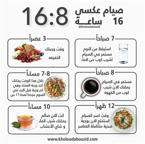 نظام غذائي للصيام لمدة 16 ساعة مع أمثلة لخطة الأكل للصيام المتقطع ...
