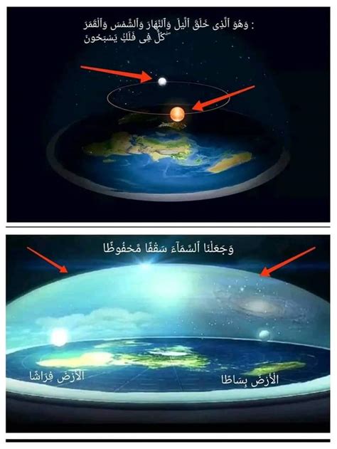 نقدر الحسنات تويتر वर في خلق السماوات والأرض وتعاقب الليل والنهار ...