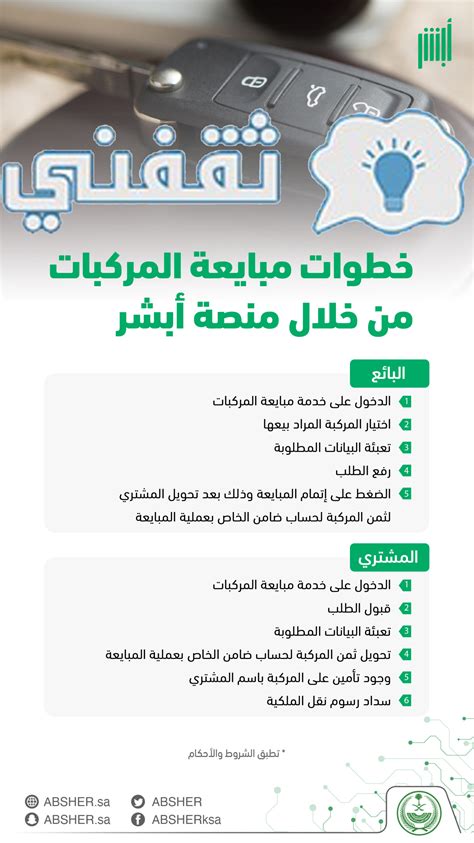 نقل ملكية السيارات عن طريق (تم) أتعاب 450 ريال - حراج