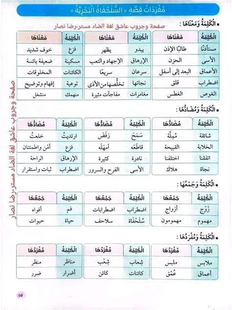 نوع الكلمات السعيدة للصف الثالث - الاتجاه