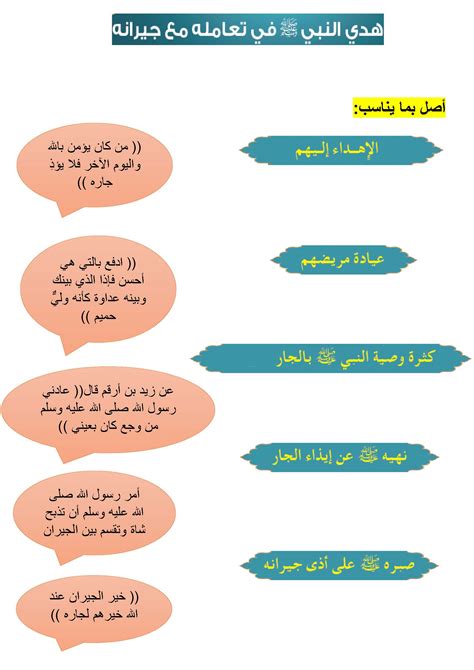 هدي الرسول صلى الله عليه وسلم في التعامل مع الأبناء هدي الرسول صلى الله عليه وسلم في التعامل مع الأبناء