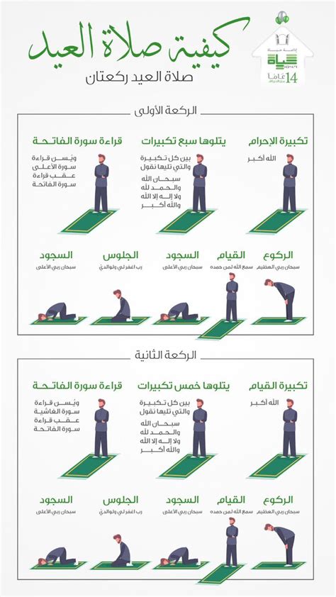 هل صلاة العيد واجبة أم مستحبة؟ وما هي كيفية صلاة عيد الأضحى؟ - شفقنا العراق