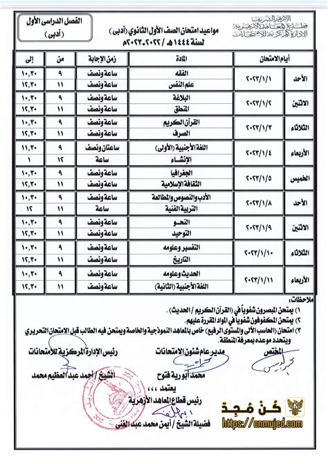 والي بني سويف يأذن بتنسيق قبول أول ثانوي عام بـ 230 ...