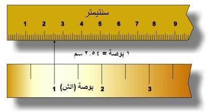 وحدة الطول المستخدمة بشكل شائع لقياس طول بعض الأجهزة المكونة من 4 أحرف، وكلمة المرور هي المستوى 41 - صفحة سؤالي وحدة الطول المستخدمة بشكل شائع لقياس طول بعض الأجهزة المكونة من 4 أحرف، وكلمة المرور هي المستوى 41 - صفحة سؤالي