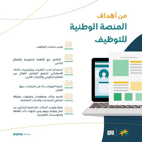 وزارة الاستثمار - المملكة العربية السعودية - المنصة الوطنية الموحدة