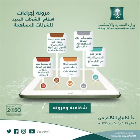 وزارة التجارة ar Twitter @WOWSTOREsa عليكم السلام ...