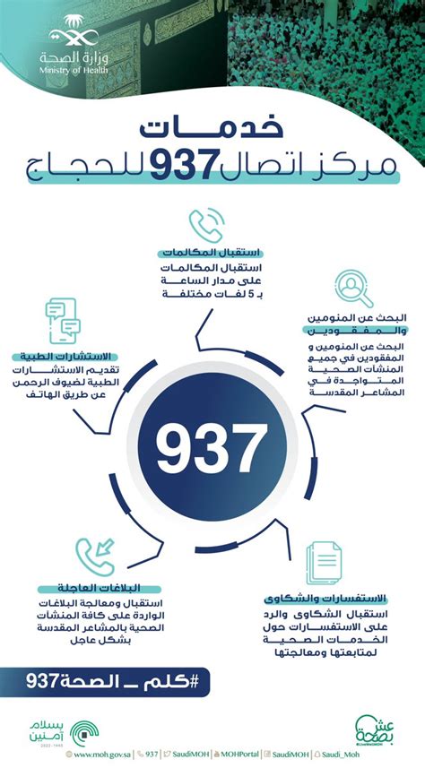 وزارة الصحة السعودية på Twitter تواصل معنا على 937 إذا كنت ...