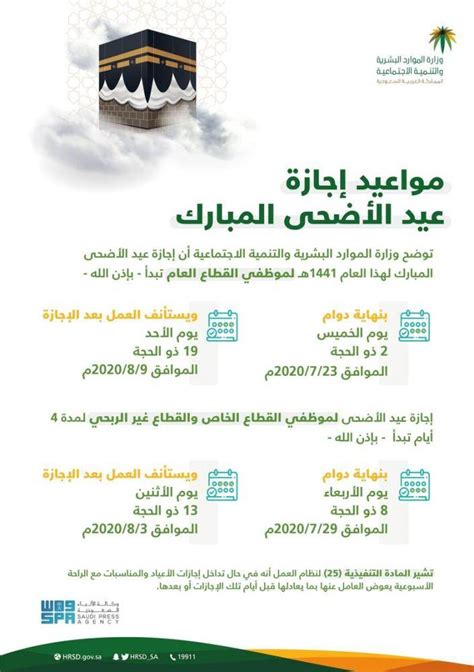 وزارة الموارد البشرية اجازة عيد الأضحى المبارك 1444 اجازات القطاع العام والخاص