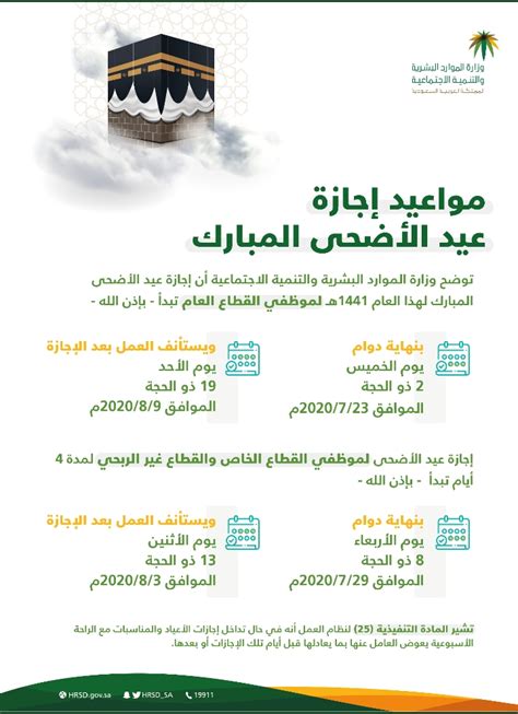 وزارة الموارد البشرية تُحدد موعد إجازة عيد الأضحى المبارك 1444 للقطاعين ...