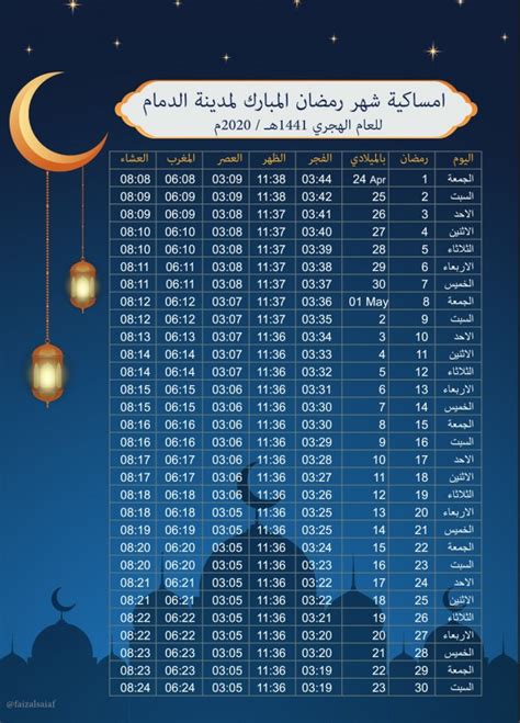 وقت شروق الشمس في الدمام، المملكة العربية السعودية - مواقيت الصلاة