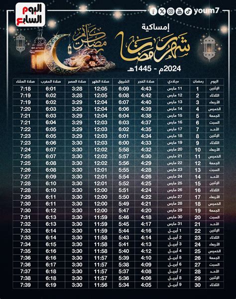 وقت صلاة التراويح في رمضان 2024 في السعودية.. متى صلاة التراويح لرمضان ...