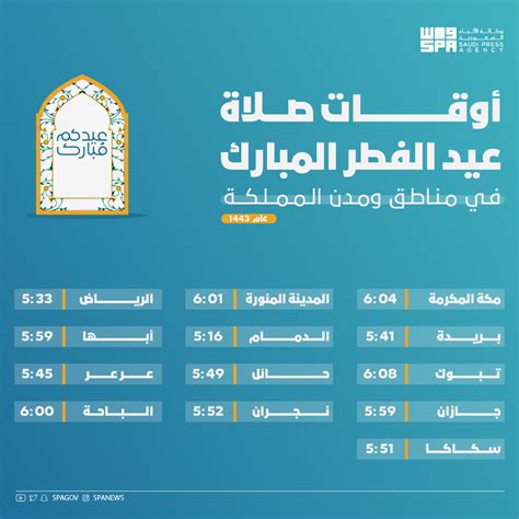 وقت صلاة العيد بالساعة في السعودية - جريدة الساعة