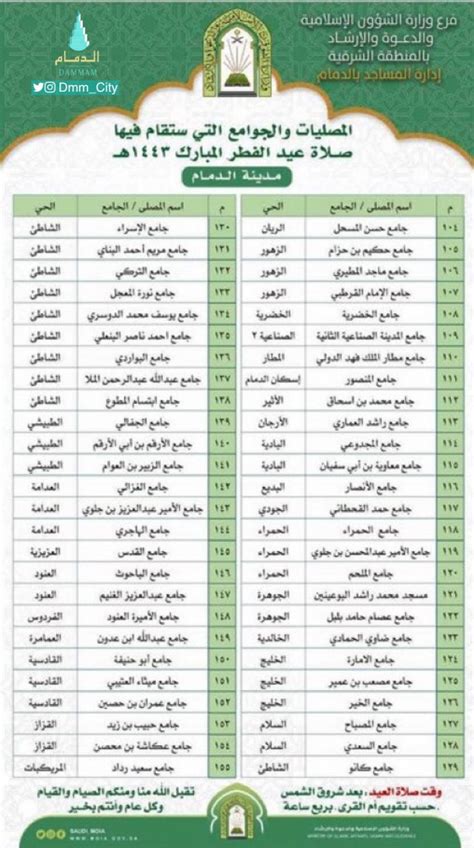 وقت صلاة العيد في الدمام 1444، واماكن اقامة صلاه عيد الفطر بالدمام - الموقع المثالي