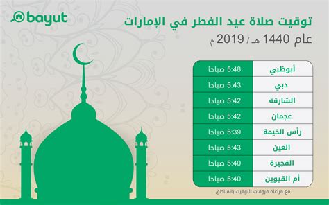وقت صلاة عيد الاضحى في دبي 2024، متى توقيت صلاة العيد في دبي - موقع المرجع وقت صلاة عيد الاضحى في دبي 2024، متى توقيت صلاة العيد في دبي - موقع المرجع