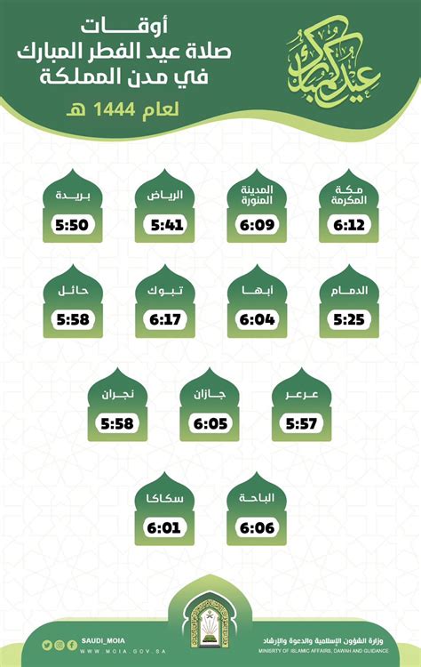 وقت صلاة عيد الفطر في الرياض 1444 - تريند