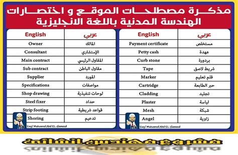 ويسمى فن دكبج باللغة الإنجليزية - عربى أورجي