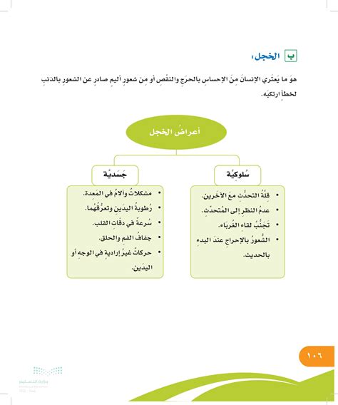 يتم التعامل مع المجازية المذكر على أنها - سعودي ميكس في النطق