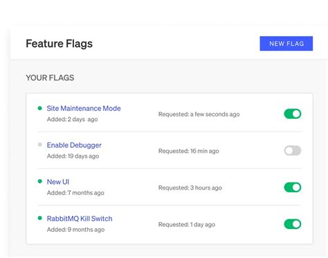 يتم نطق القيلولة مثل - Flag Platform