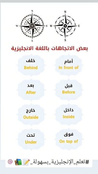 يسمى فن دكبج باللغة الإنجليزية - اتجاهات 2024