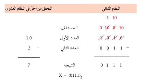 يشير الرقم العشري 11 إلى كم هو موجود في النظام الثنائي