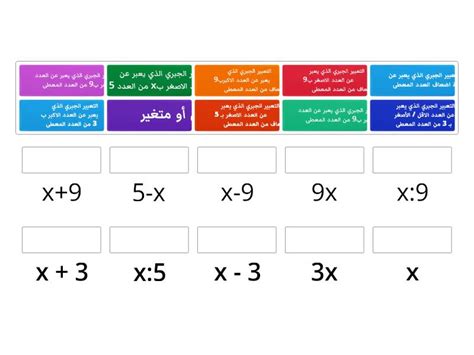 يعبر التعبير الجبري x + 5 عن موقع الاختصار