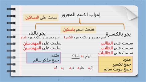 يهتز المعنى بـ 5 أحرف - بيت العلم
