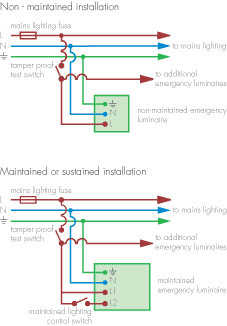 Switched Maintained Emergency Light Wiring Diagram - Circuit Diagram