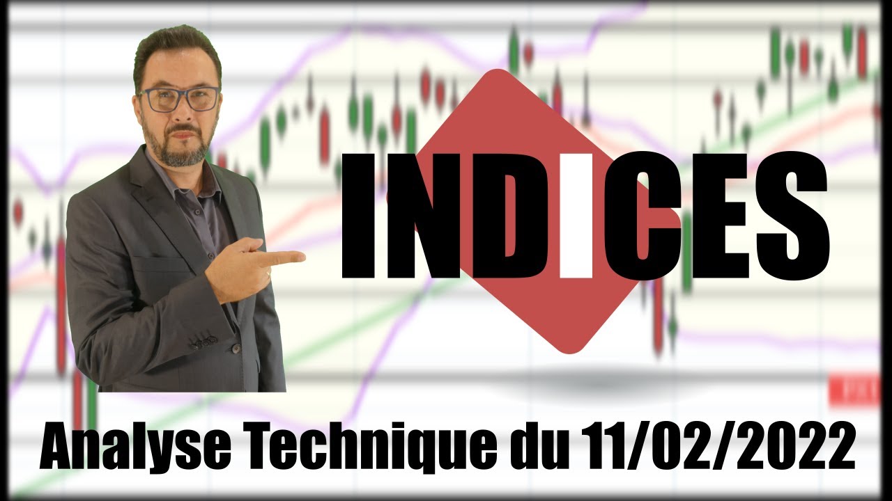CAC 40 Analyse Technique Point Matinal