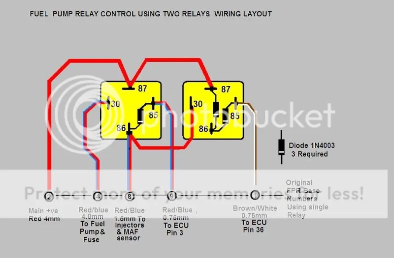 Holden Zafira Archives Fuel Pump Suppliers Fuel Pump Suppliers