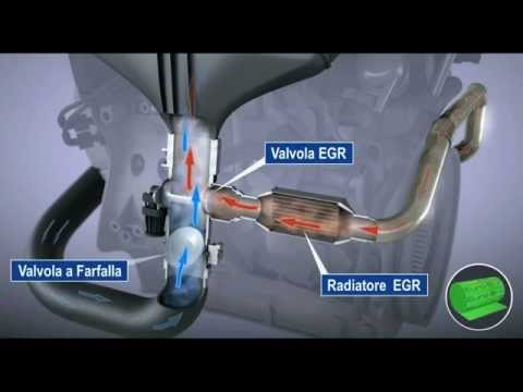 How to clean the EGR valve of the car without removing it (With video)