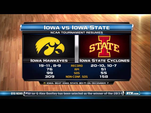Examining Key Moments That Led to Iowa Basketball's Season Success