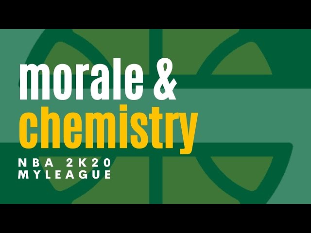 How to Change Player Morale in NBA 2K21