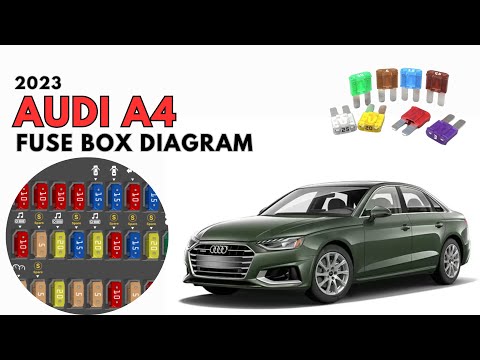 Schéma des fusibles d'une Audi A4 (Avec vidéo)