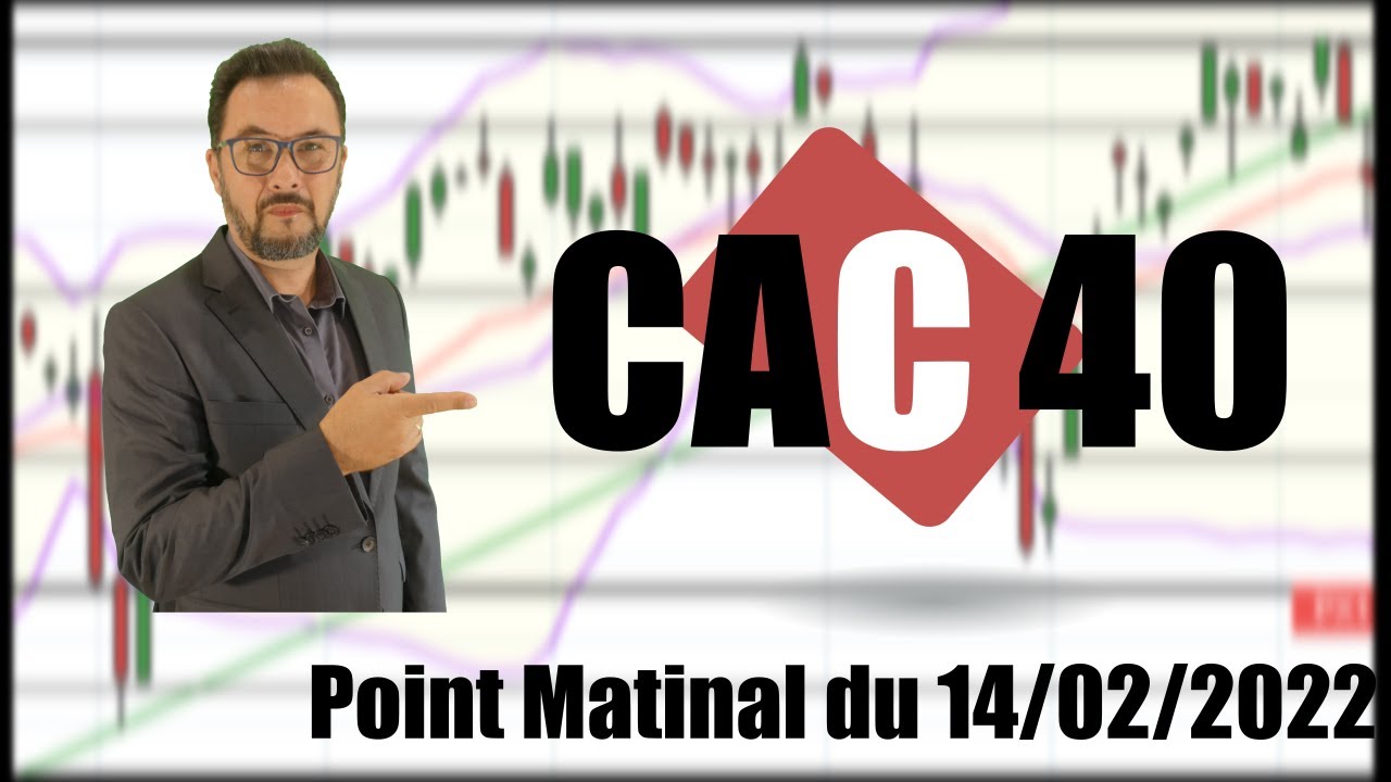 CAC 40 Analyse Technique en Video du 14022022