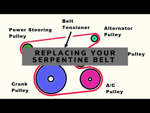 How to Replace the Serpentine Belt on a Toyota Camry 2.4L (With video)