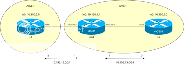 Is Is Attached Bit Knowtoshare