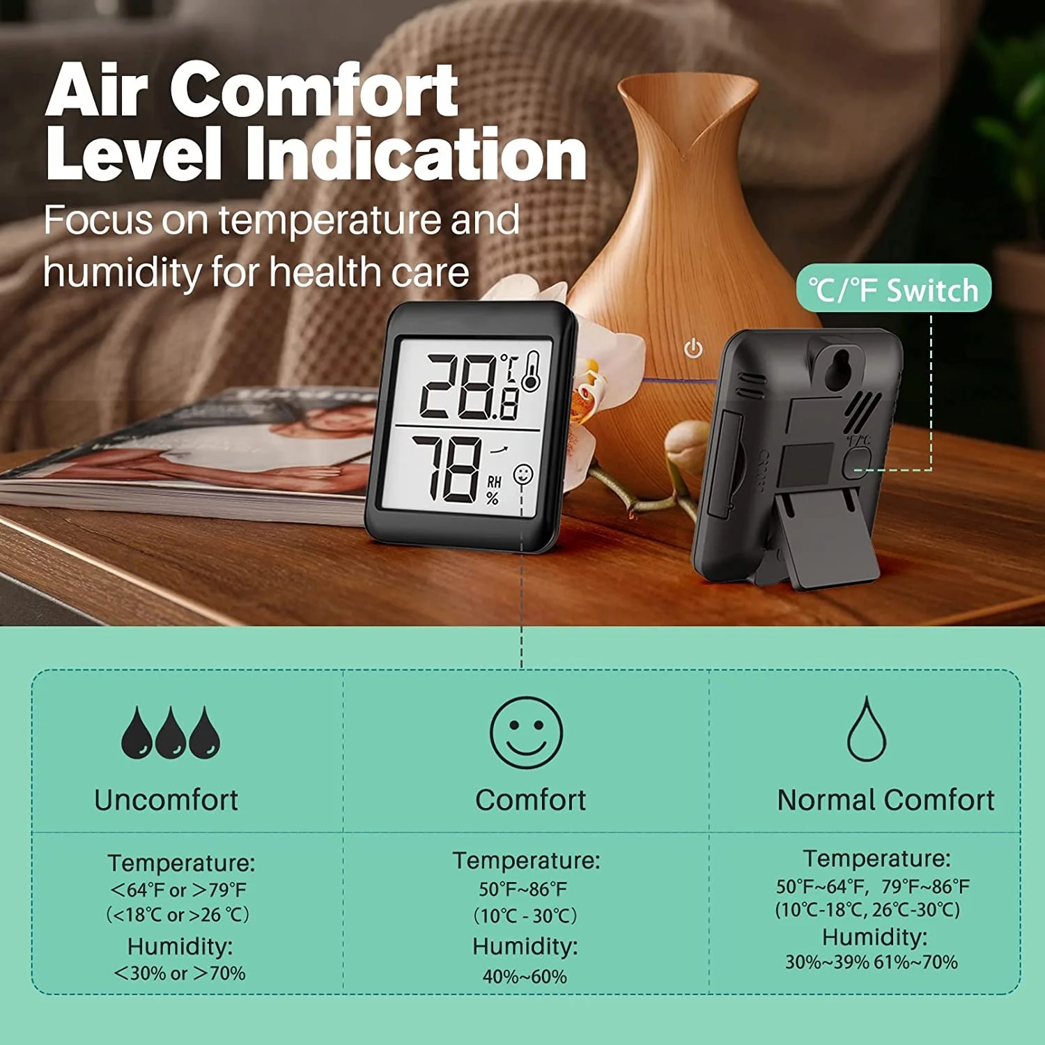 Buy Accurate Digital Hygrometer Thermometer 2.3 Large Display Trend Change Clear Big Digit