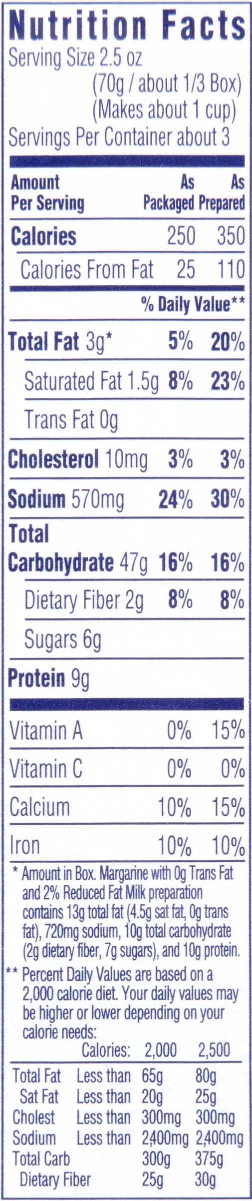 Macaroni And Cheese Box Nutrition Facts Besto Blog