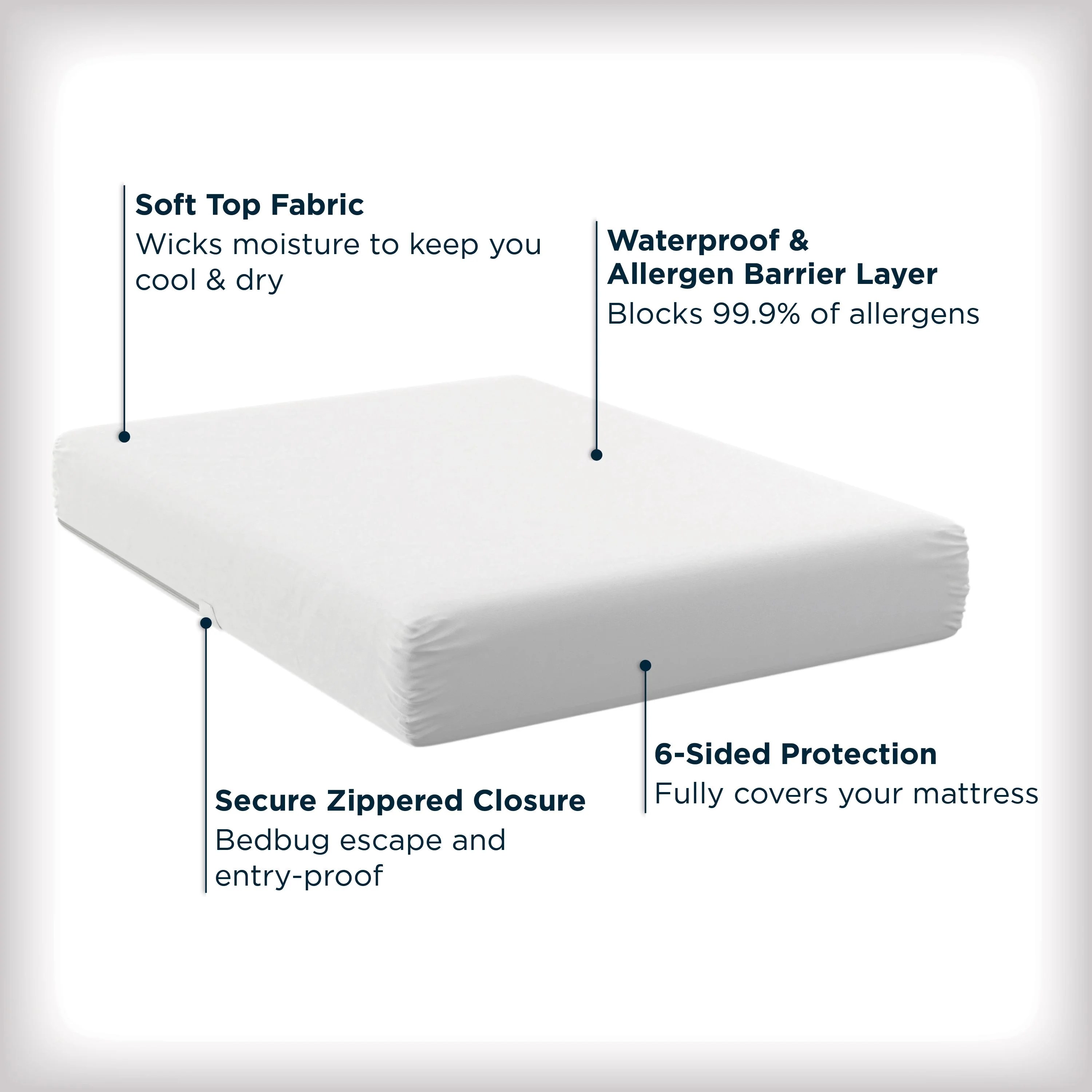 Allerease Zippered Mattress Protector for Twin Size Maximum Allergy