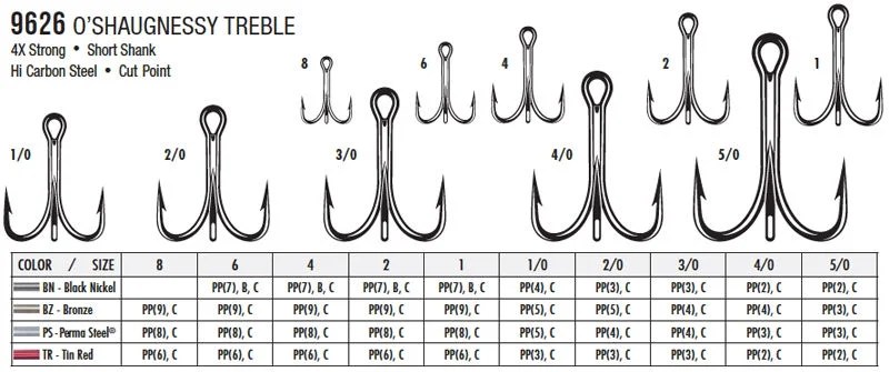 VMC 9626PS#1/0C Treble Hook with Cut Point Size 1/0 Short Shank