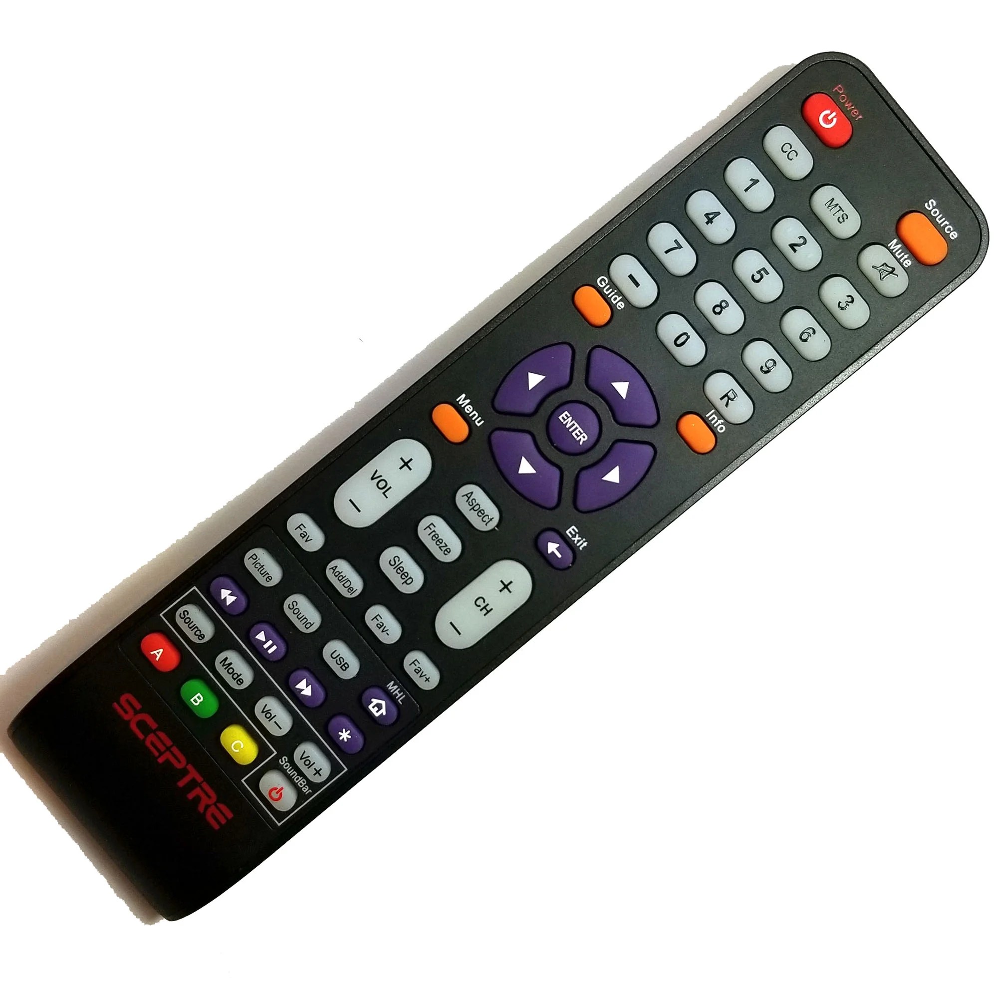 Remot Tv / Sky Are Changing The Way You Watch TV The New