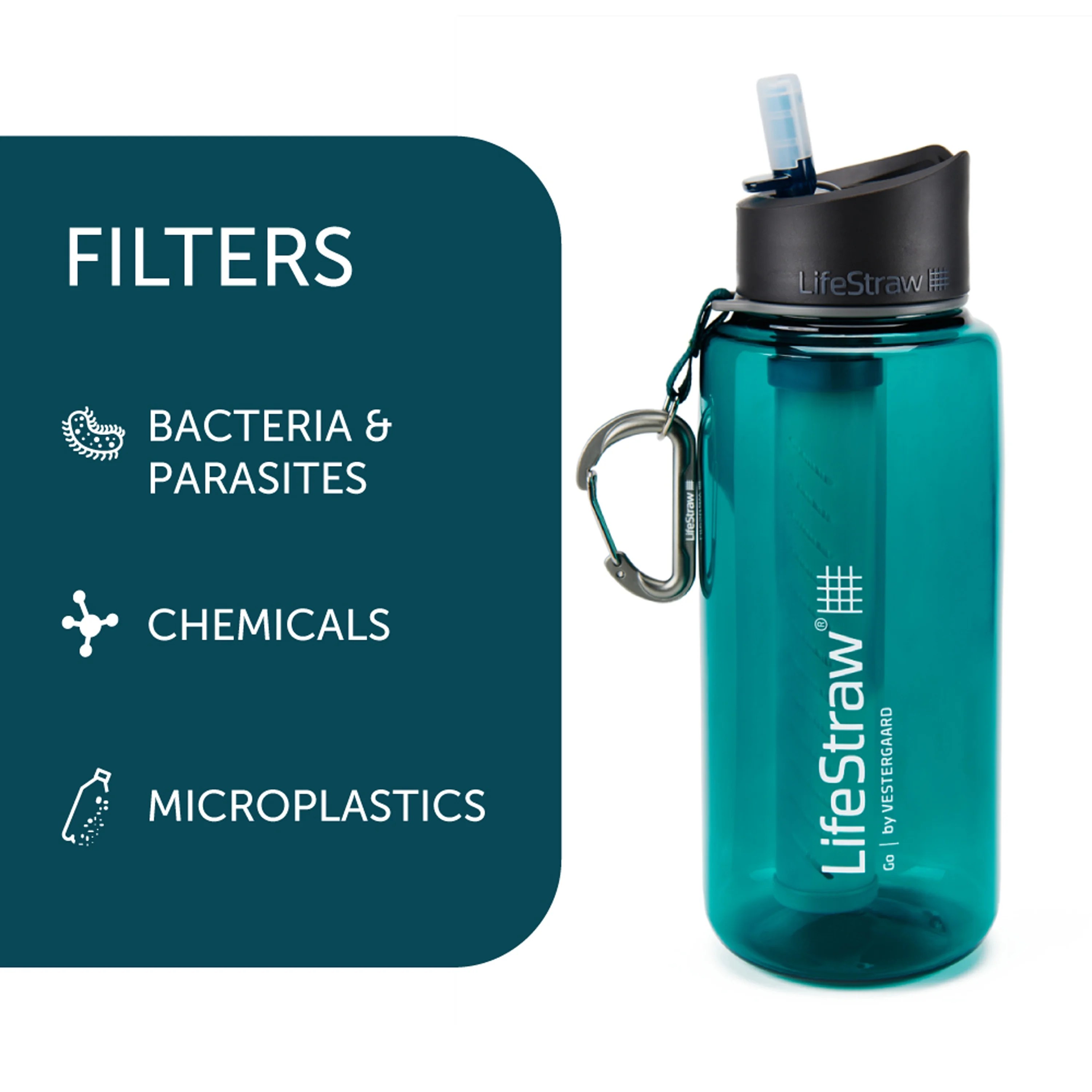 LifeStraw Go 1Liter Water Bottle with Filter for Hiking, Camping