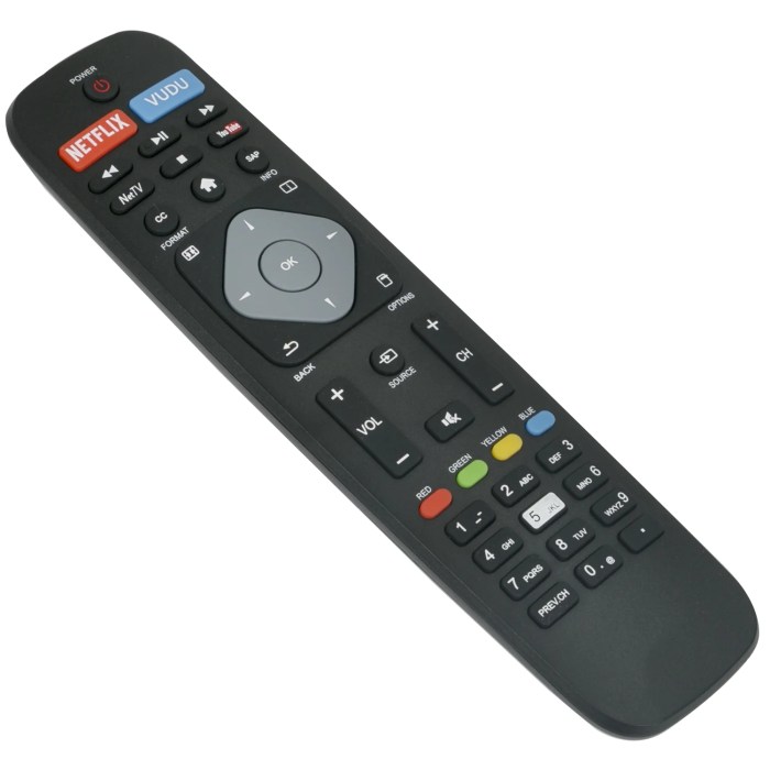 Remote control raspberry pi from android