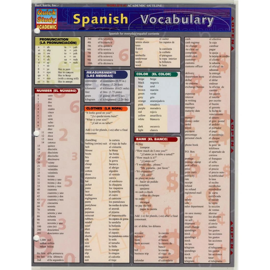 SPANISH VOCAB BAR CHART